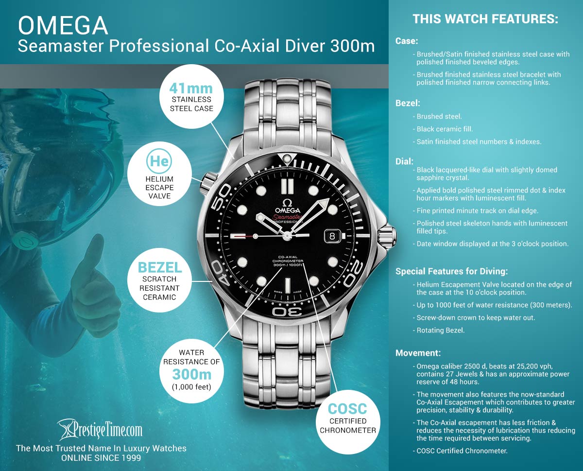Omega Seamaster Diver 300M black dial 212.30.41.20.01.003