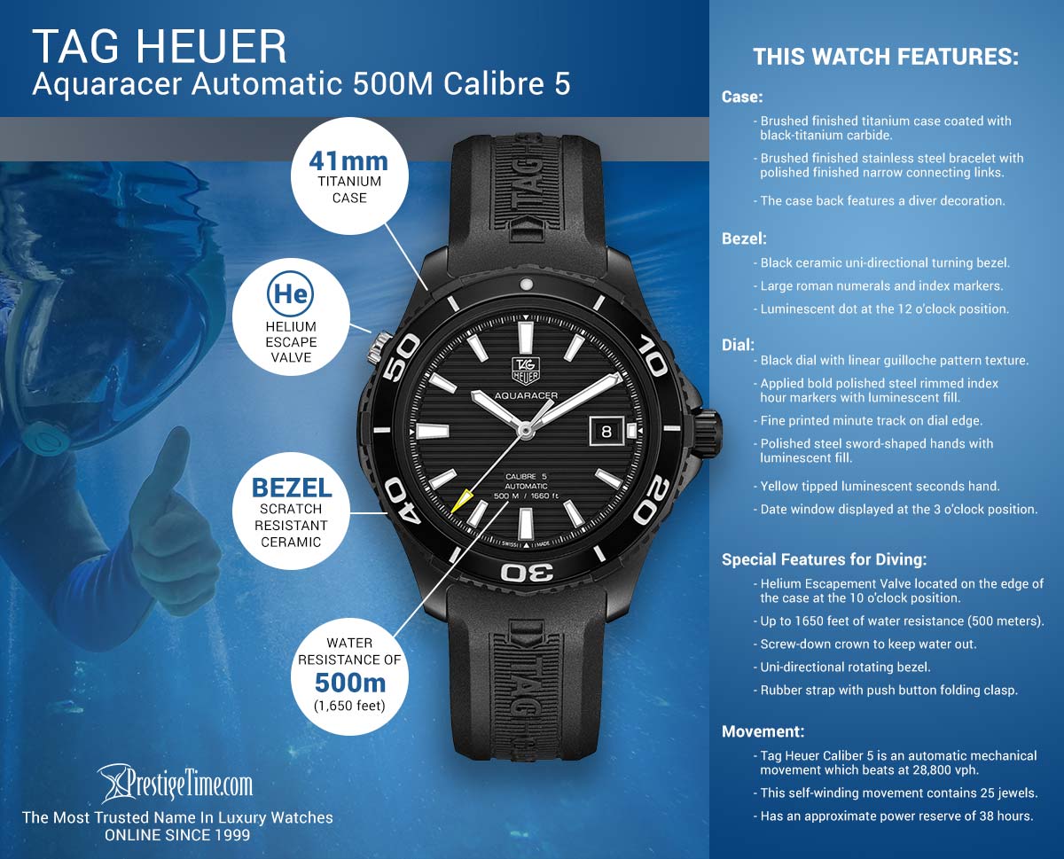 tag heuer submariner price