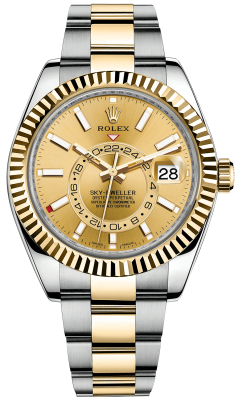326933 Champagne Index