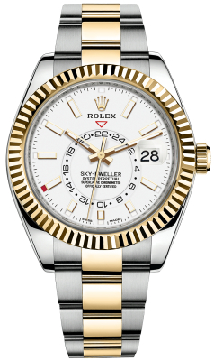 326933 White Index