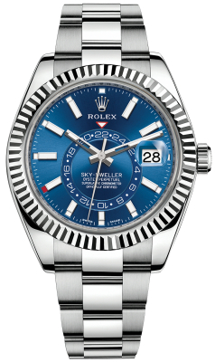 326934 Blue Index
