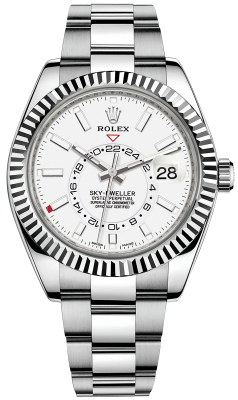 326934 White Index