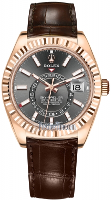 326135 Rhodium Index